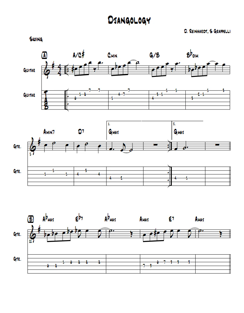 Django Reinhardt Ebook - Core Repertoire - Image 3
